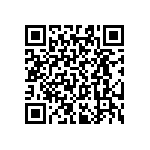 RT0603CRC07255RL QRCode