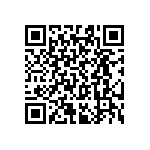 RT0603CRC07261RL QRCode