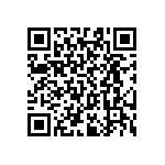 RT0603CRC07287RL QRCode