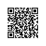 RT0603CRC07475RL QRCode