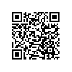RT0603CRC0752K3L QRCode