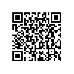 RT0603CRC0793R1L QRCode