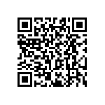 RT0603CRC079K53L QRCode