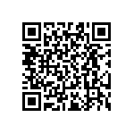 RT0603CRD0710R5L QRCode