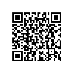 RT0603CRD07115RL QRCode