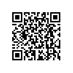 RT0603CRD07130RL QRCode