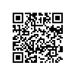 RT0603CRD0716R9L QRCode