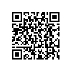 RT0603CRD0717R4L QRCode