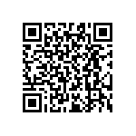 RT0603CRD0718K7L QRCode