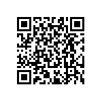 RT0603CRD071K87L QRCode