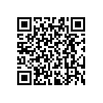 RT0603CRD0720K5L QRCode