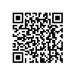 RT0603CRD0720R5L QRCode