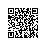 RT0603CRD0721R5L QRCode