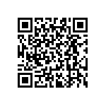 RT0603CRD0724R9L QRCode