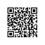 RT0603CRD0725K5L QRCode