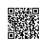 RT0603CRD07267KL QRCode