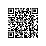 RT0603CRD0726R1L QRCode