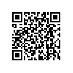 RT0603CRD07294KL QRCode