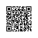 RT0603CRD072K32L QRCode