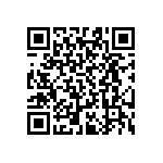 RT0603CRD072K67L QRCode