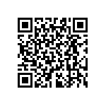 RT0603CRD07316RL QRCode