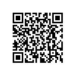 RT0603CRD0736R5L QRCode