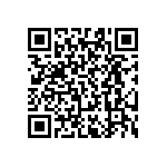 RT0603CRD0745R3L QRCode