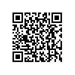 RT0603CRD0747R5L QRCode