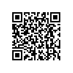 RT0603CRD07523RL QRCode