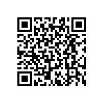 RT0603CRD075K62L QRCode