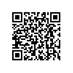 RT0603CRD075K76L QRCode