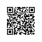 RT0603CRD075R1L QRCode