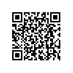 RT0603CRD076R65L QRCode