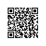 RT0603CRD07768RL QRCode