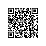 RT0603CRD077R68L QRCode
