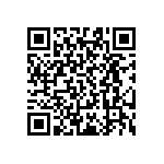 RT0603CRD0782R5L QRCode