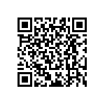 RT0603CRD078K87L QRCode