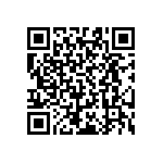 RT0603CRD078R66L QRCode