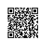 RT0603CRD079R09L QRCode