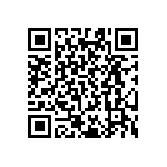RT0603CRD079R53L QRCode