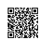 RT0603CRE07147KL QRCode