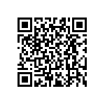 RT0603CRE0716R5L QRCode