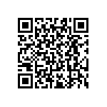 RT0603CRE0717R4L QRCode