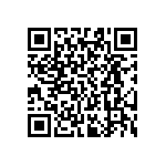 RT0603CRE0720K5L QRCode