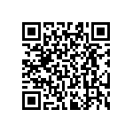 RT0603CRE0721K0L QRCode