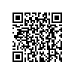 RT0603CRE0721K5L QRCode
