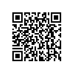 RT0603CRE0724K9L QRCode