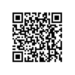 RT0603CRE0724R9L QRCode