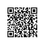 RT0603CRE07255KL QRCode