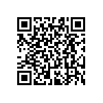 RT0603CRE072K21L QRCode